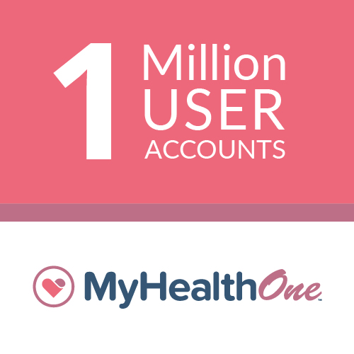 Graphic that says 1 Million User Accounts with the MyHealthOne logo